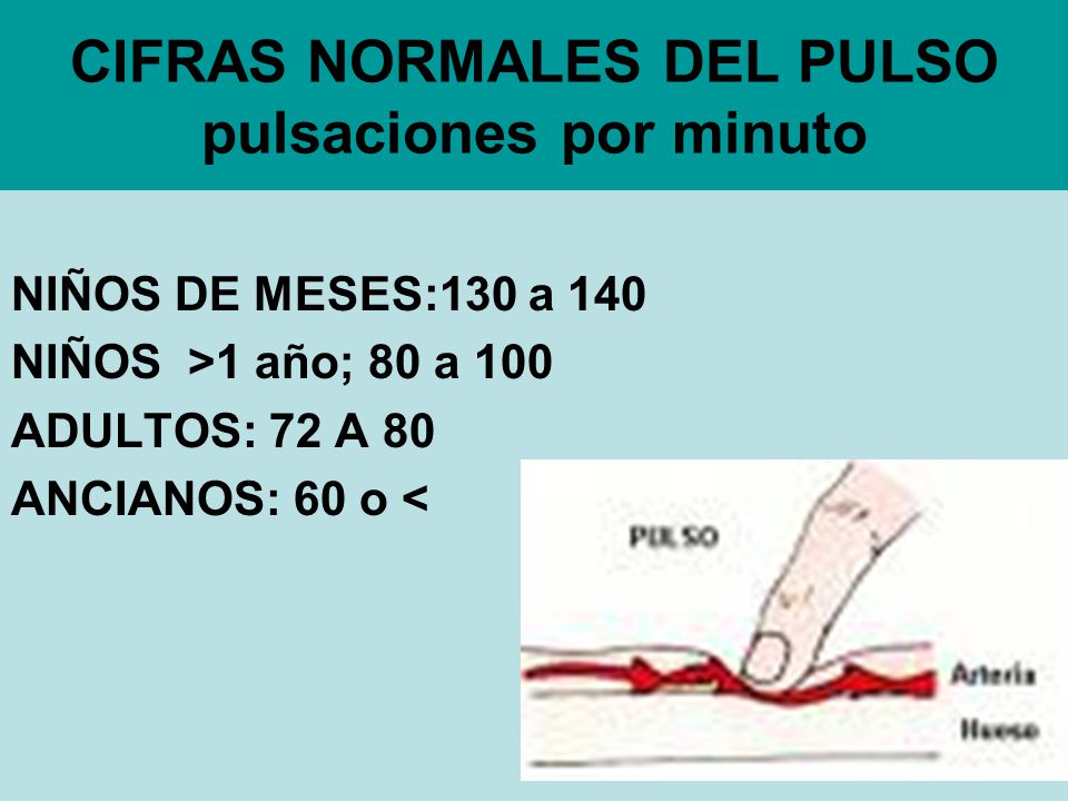 En minuto una por persona latidos es lo normal cuantos